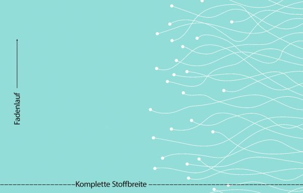 CosmicBlossom FUN - aqua - Viskose-Jersey - VORBESTELLUNG