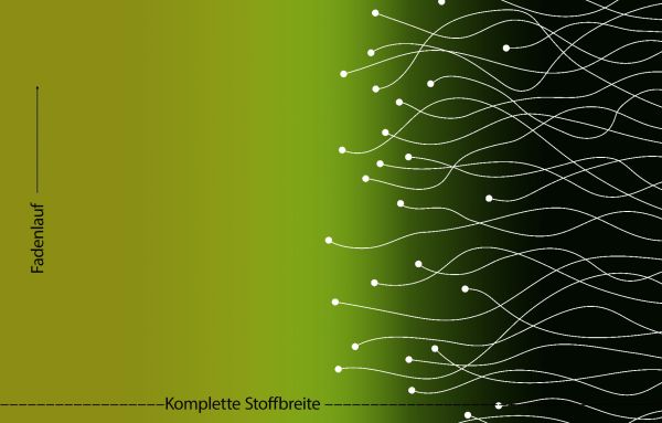 CosmicBlossom FUN - gradientgreen - Viskose-Jersey - VORBESTELLUNG