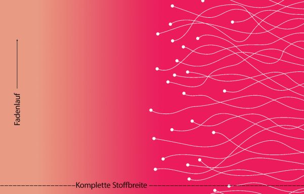 CosmicBlossom FUN - gradientpink - Viskose-Jersey - VORBESTELLUNG