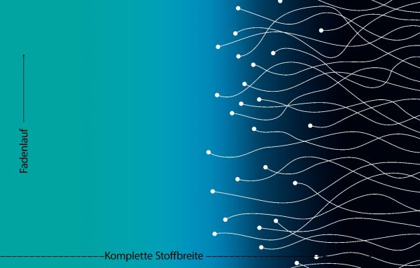 CosmicBlossom FUN - gradientblue - Viskose-Jersey - VORBESTELLUNG